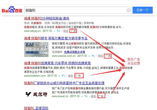 脫脂劑、電鍍光澤SEO優(yōu)化外包案例